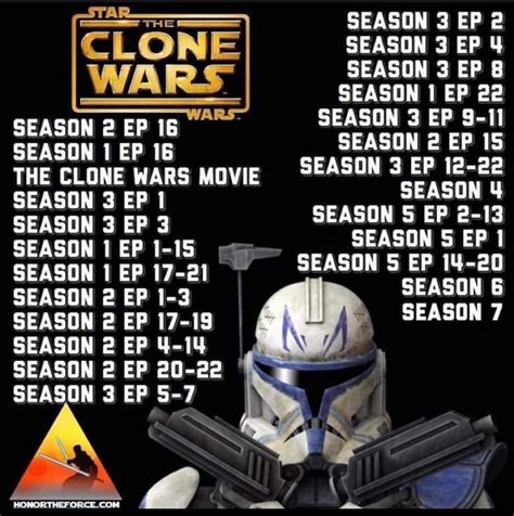 clone wars alternate watch order|star wars the clone chronological.